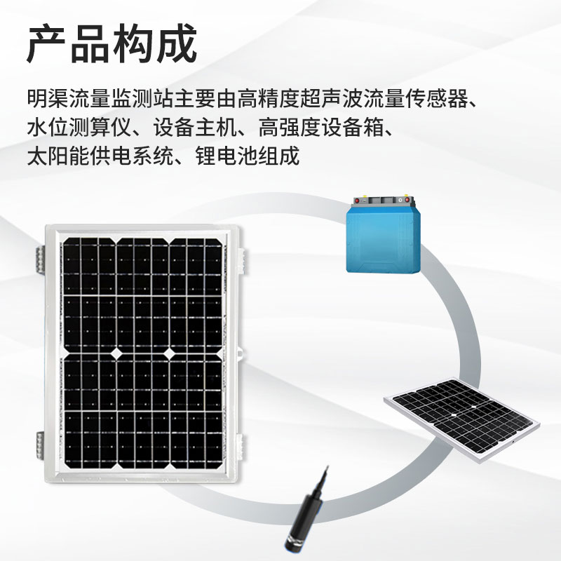超聲波明渠流量計(jì)可以節(jié)約水資源嗎？