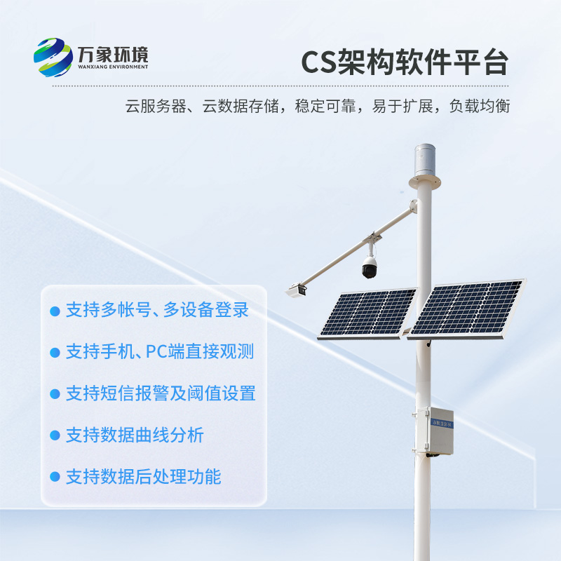 泥水位監(jiān)測站是什么？有什么作用？