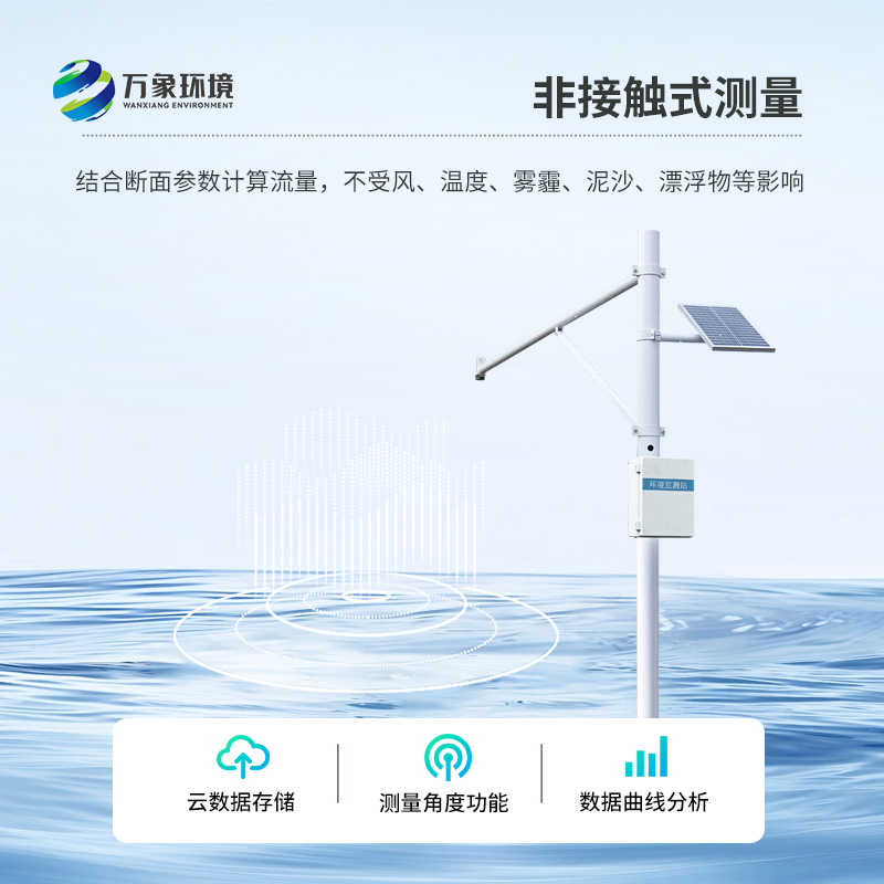 水位自動監(jiān)測系統(tǒng)對于河道管理有什么幫助？